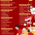 Semarakkan HUT RI Ke-79, Pemdes Cilellang Gelar Pentas Seni Dan Olahraga